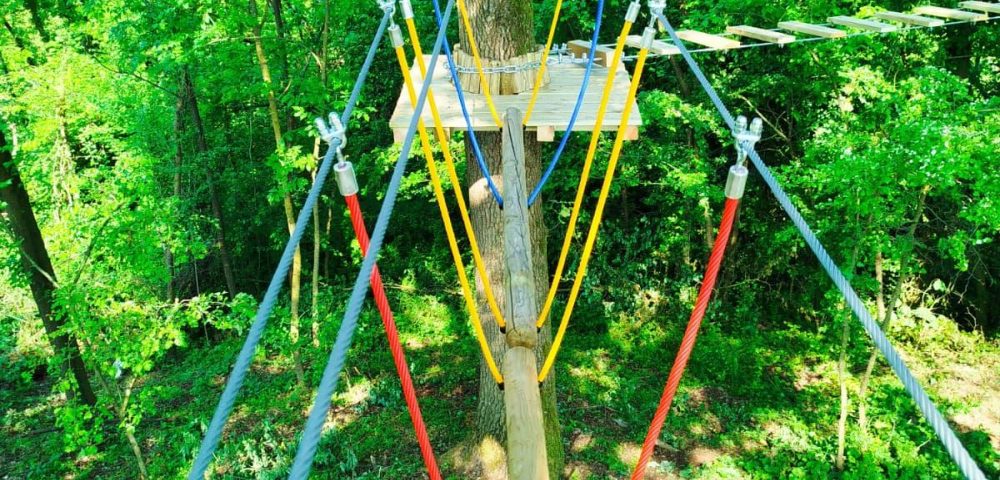 Continuous-Lifeline-Safety-Adventure-Parks